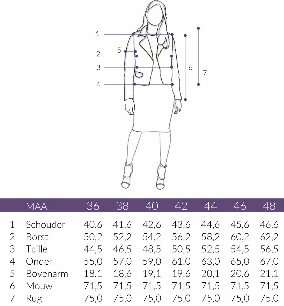 Maattabel Longlady Blazer Cheyenne Velvet | Tall