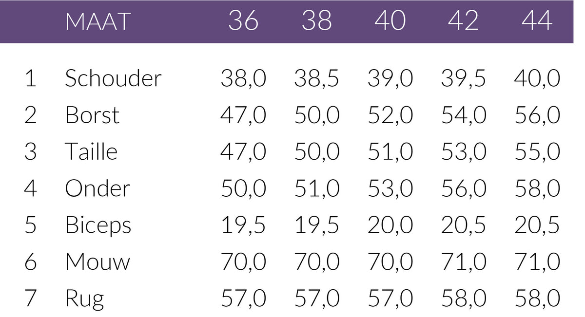 Maattabel Kimara Blazer Vento | Tall