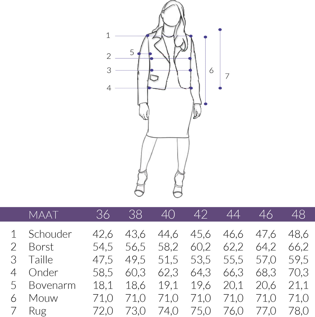 Maattabel Longlady Blazer Candice | Tall