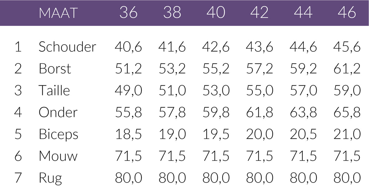 Maattabel LongLady Blazer Cathy | Tall