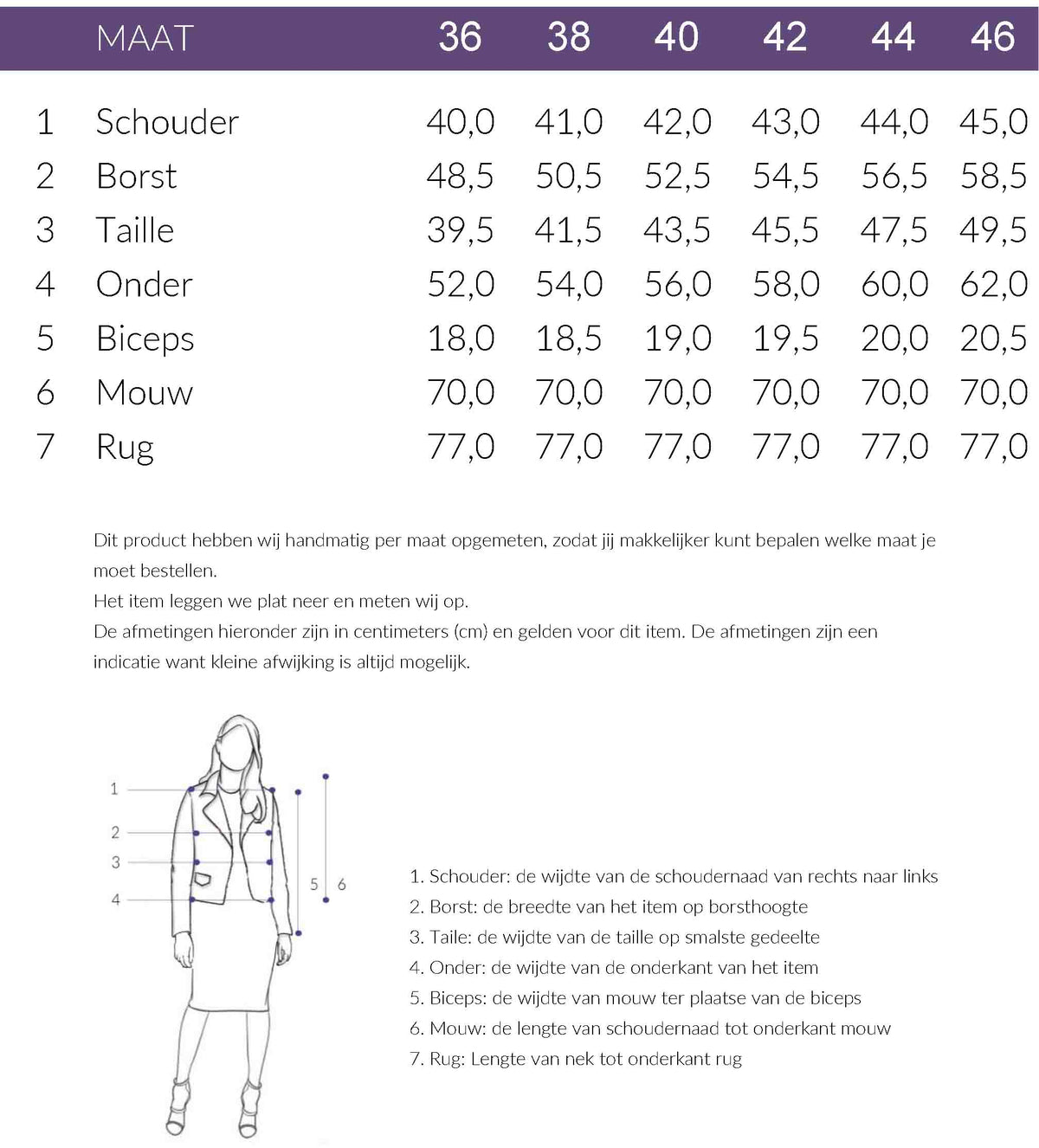 Maattabel LongLady Blazer Charly Zwart | Tall