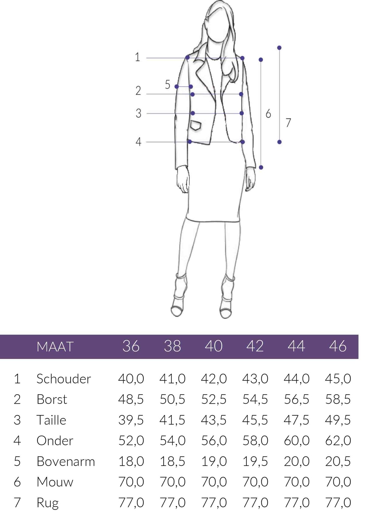 Maattabel Longlady Blazer Charlyn | Tall