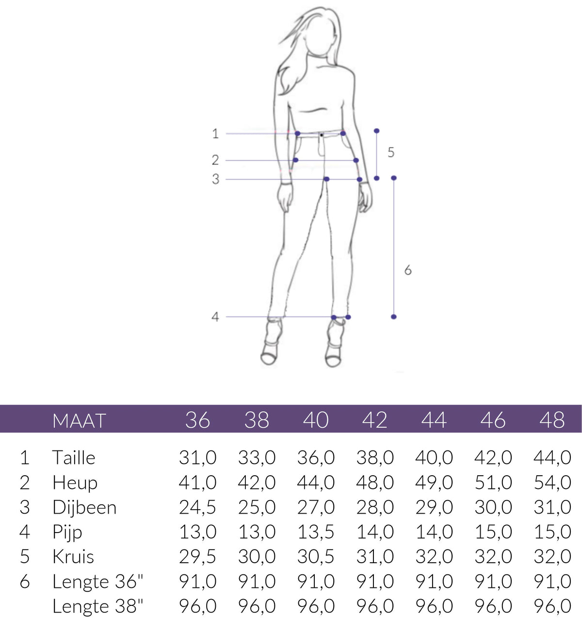 Maattabel Bloomers Jeans Daphne Grey | Tall