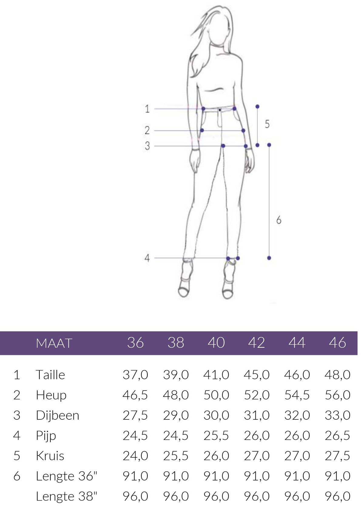 Maattabel Bloomers Jeans Sandra Dark Blue | Tall