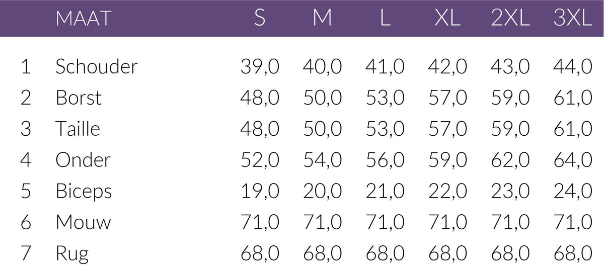 Maattabel BR&DY Blouse Angel Blauw | Tall