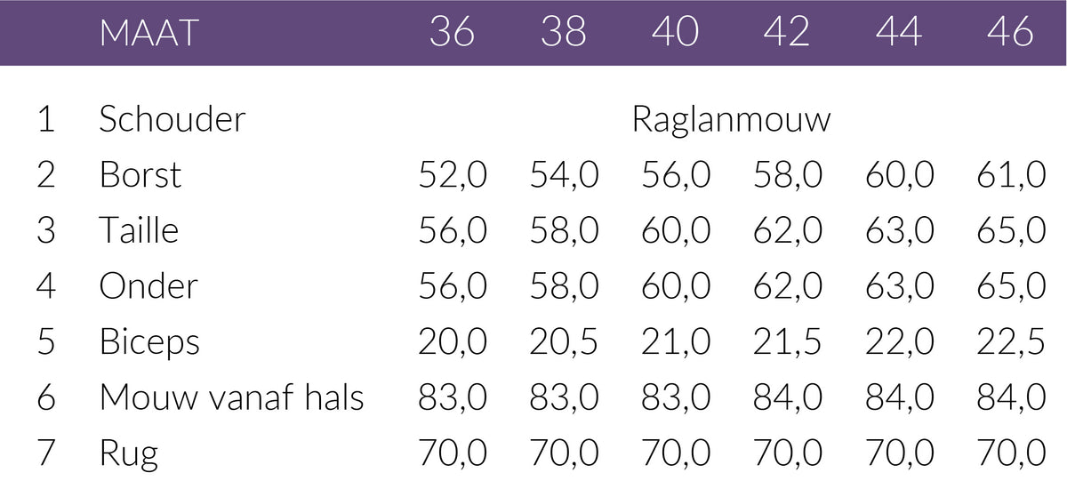 Maattabel Maicazz Blouse Mango Aquatic | Tall