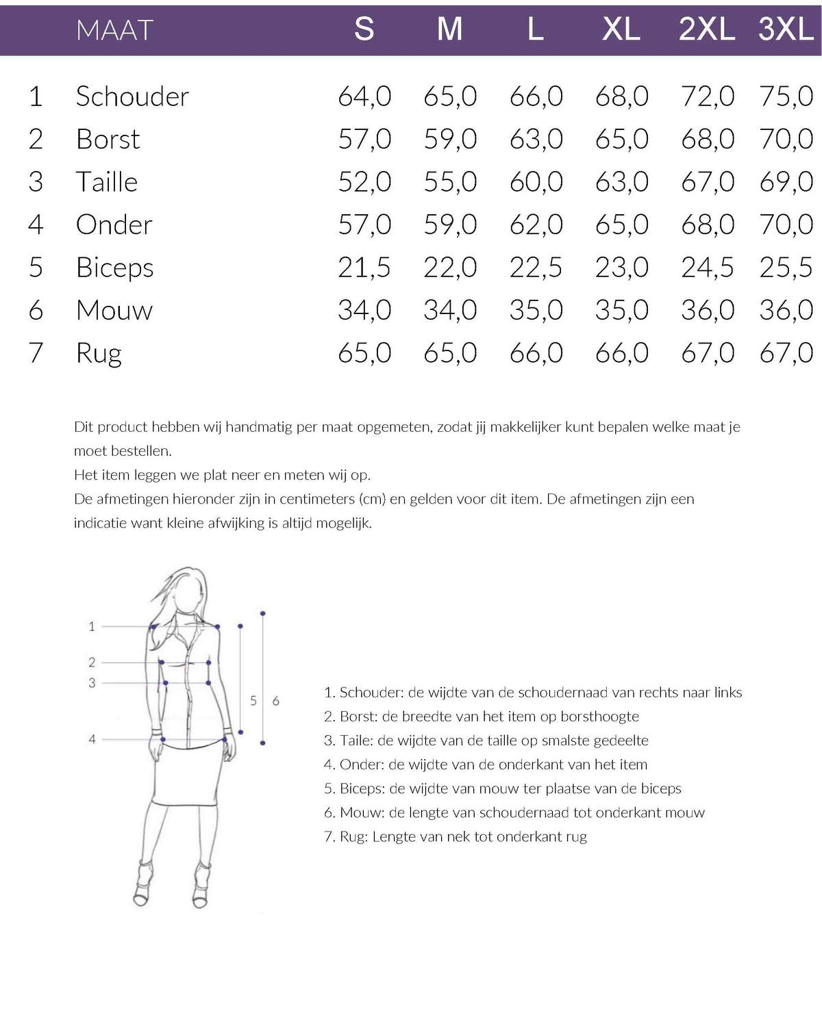 Maattabel NED Blouse Basel Bloom | Tall