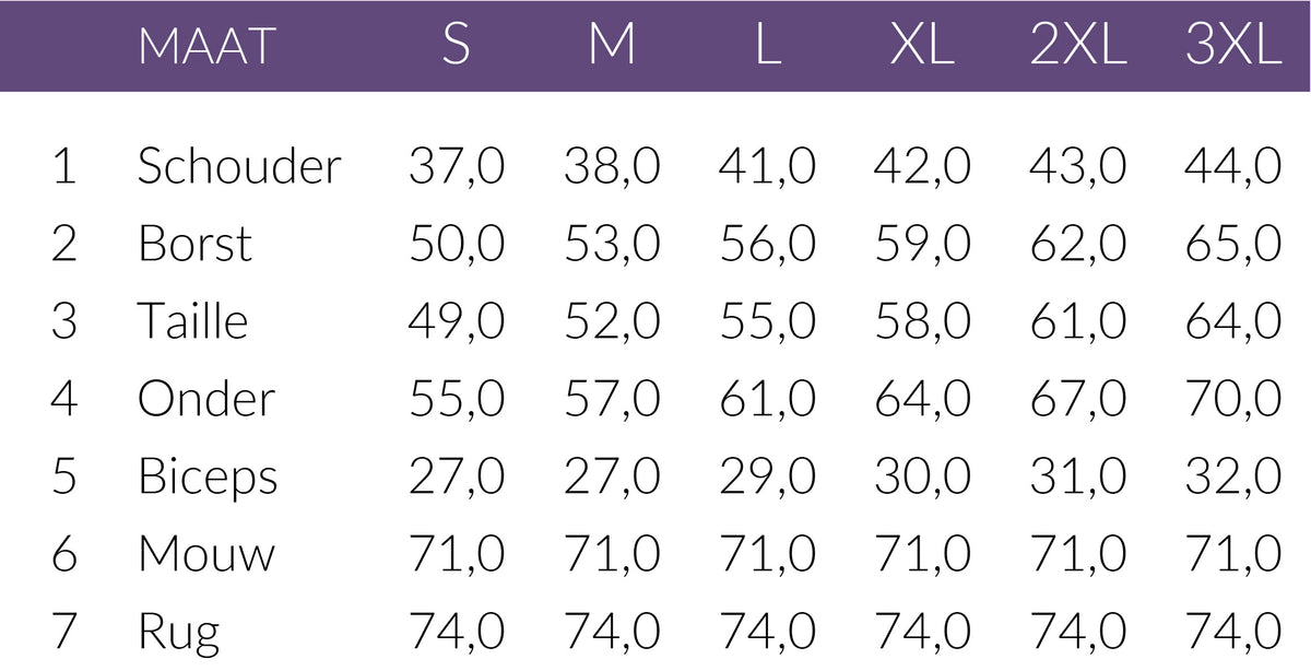 Maattabel NED Blouse Mayliera Estate Blue Sea | Tall