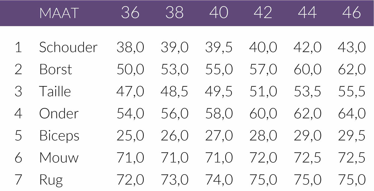 Maattabel Only-M Blouse Degrade | Tall