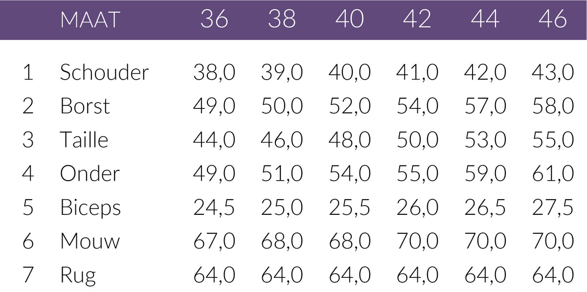 Maattabel Only-M Blouse Kant Offwhite | Tall