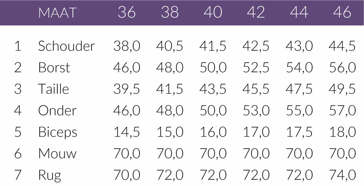 Maattabel Only-M Blouse Sporty Wit | Tall