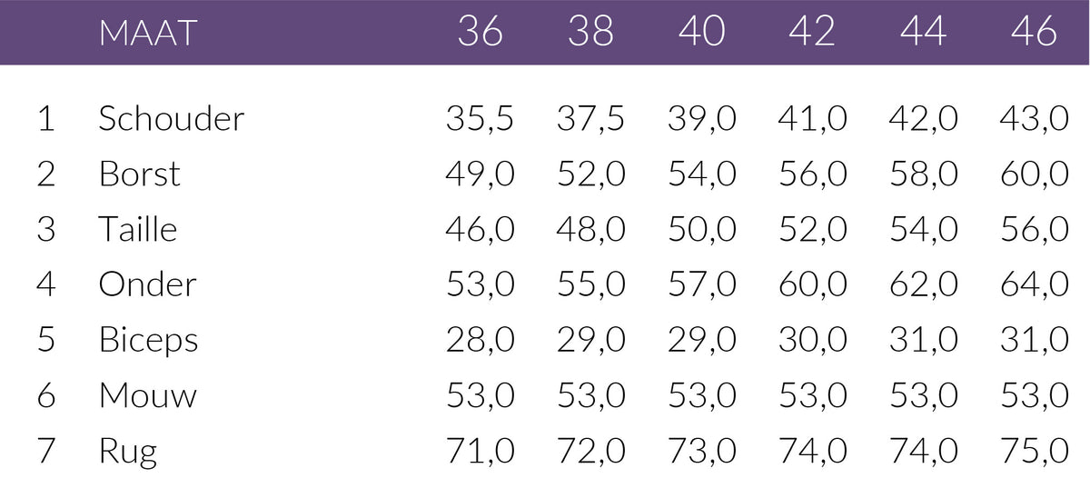 Maattabel Only-M Blouse Pofmouw Righe | Tall