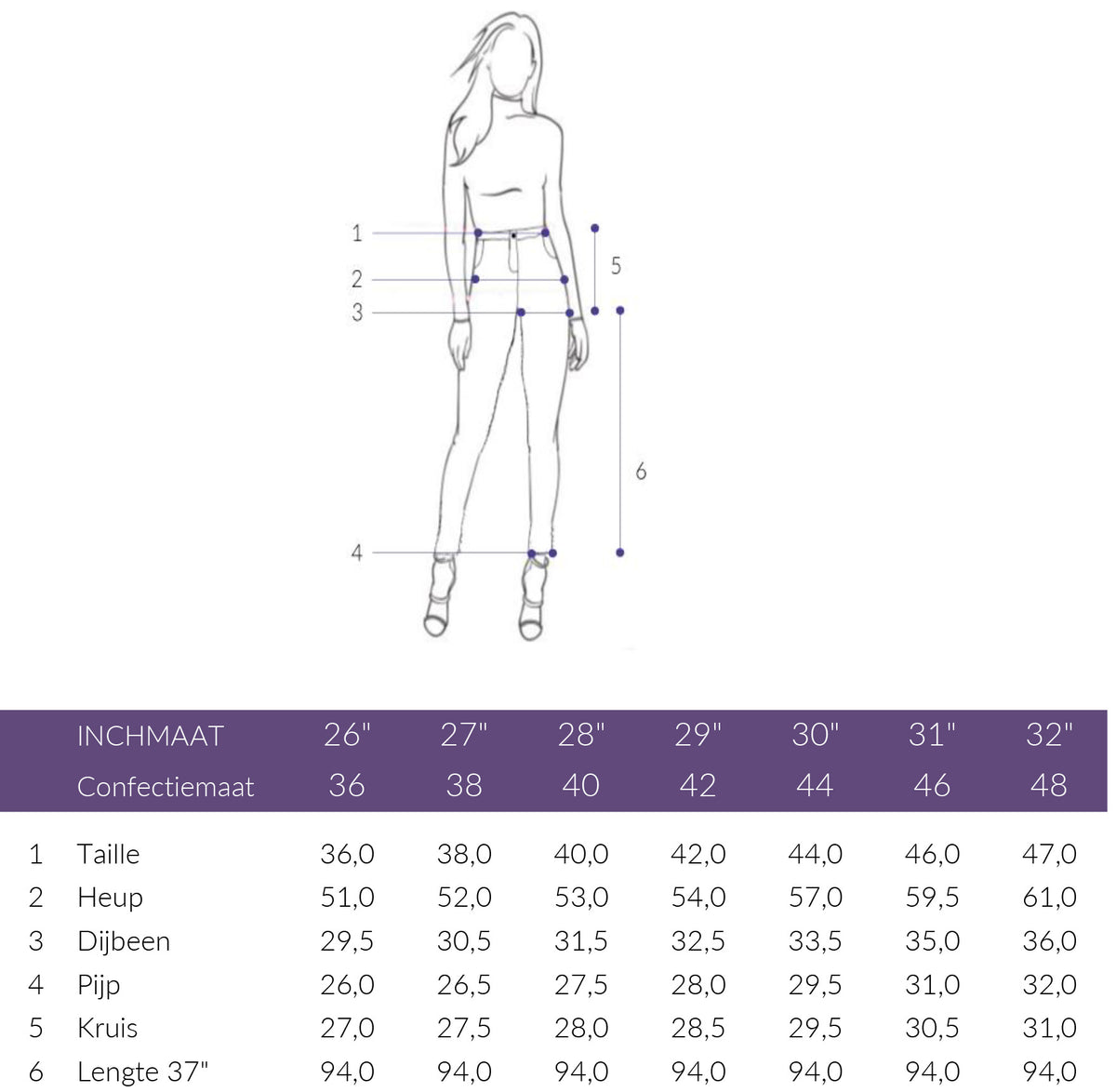 Maattabel Bluefire Jeans Judy Oslo Night | Tall