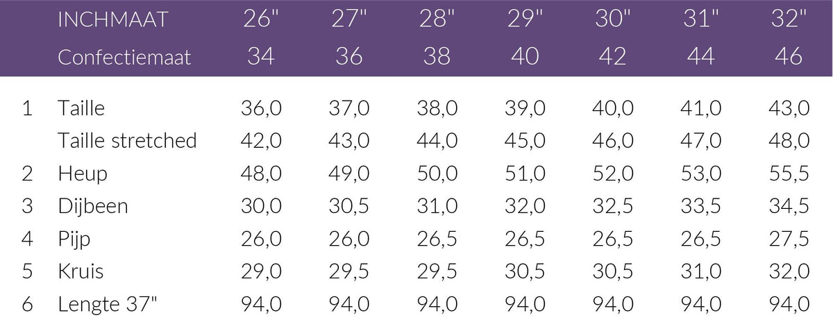 Maattabel Bluefire Jeans Judy Pacific | Tall