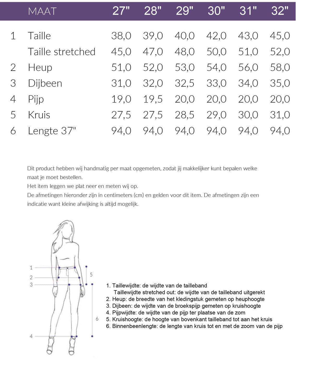 Maattabel Bluefire Jeans Kaia Botanical Blue | Tall