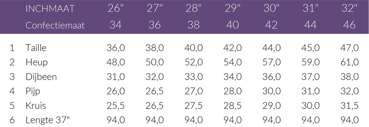 Maattabel Bluefire Jeans Marlene Blue Reef | Tall