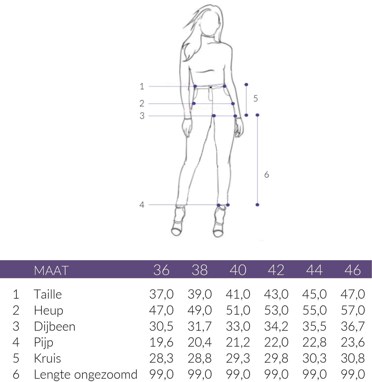 Maattabel LongLady Broek Baafke | Tall