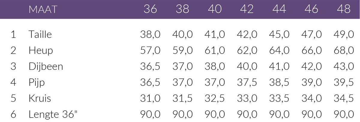 Maattabel Bloomers Broek Luisa Lyocell Zwart | Tall