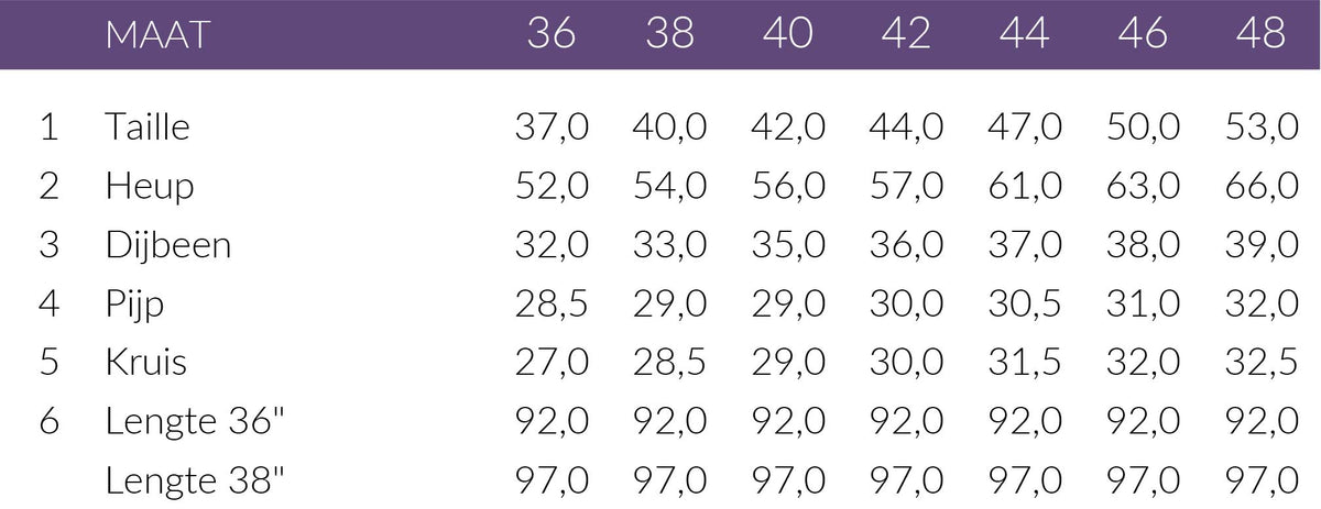 Maattabel Bloomers Broek Marlene Cord Petrol | Tall