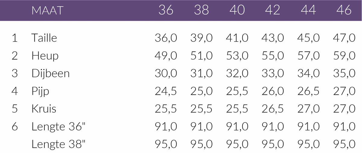 Maattabel Bloomers Broek Rita Rib Natural | Tall