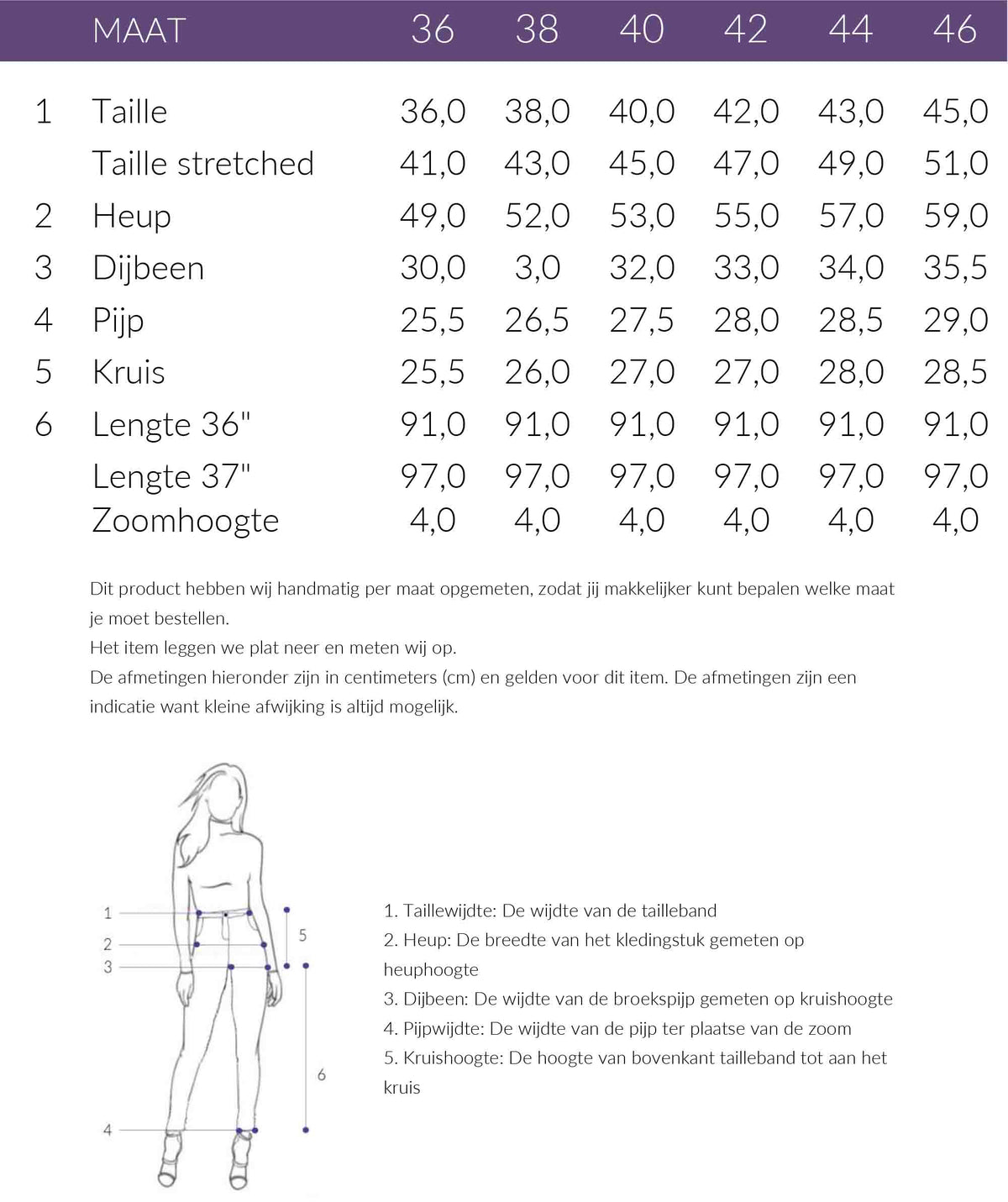 Maattabel Bloomers Jeans Rita Rinsed | Tall