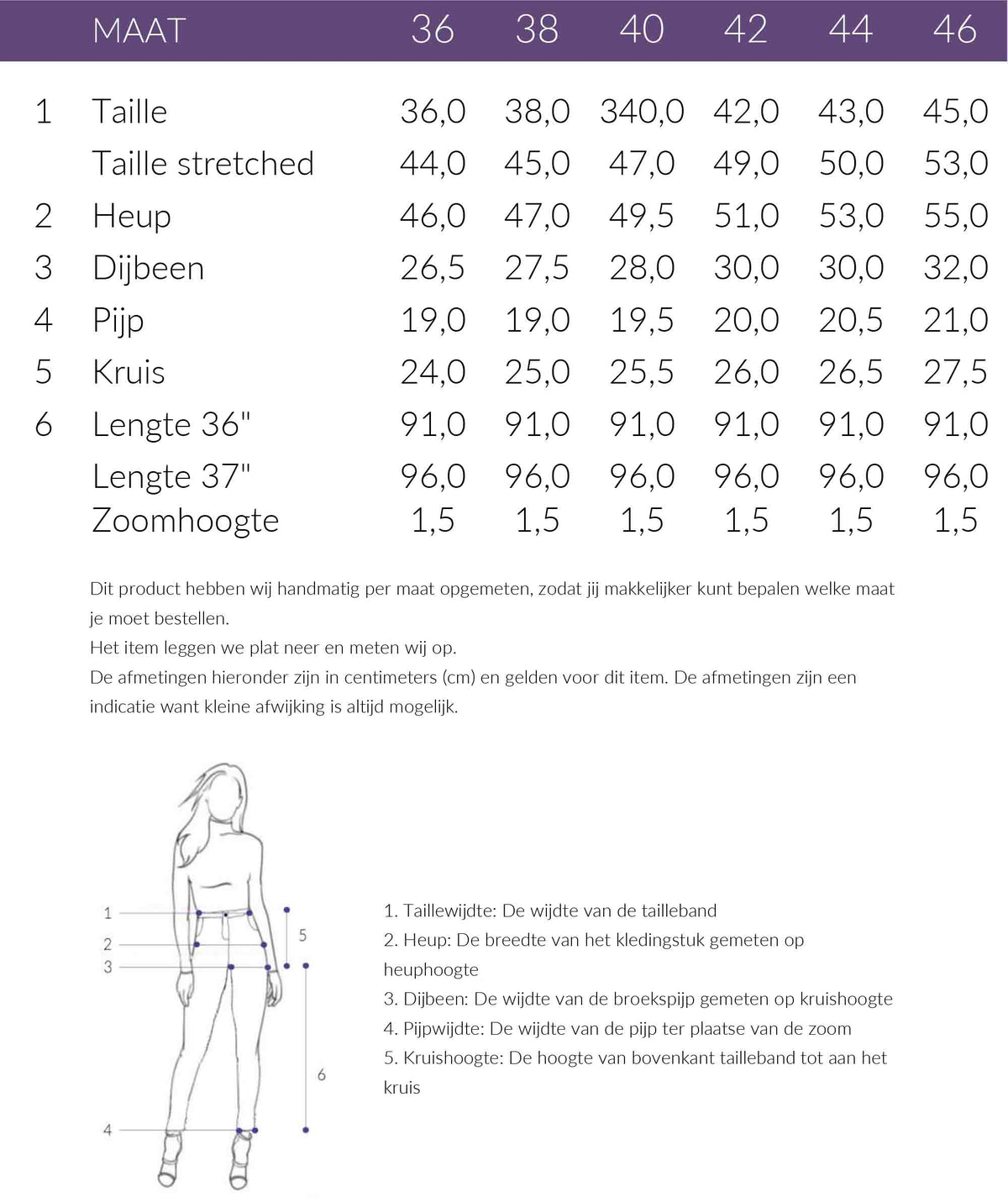 Maattabel Bloomers Jeans Sabine Mid Blue | Tall