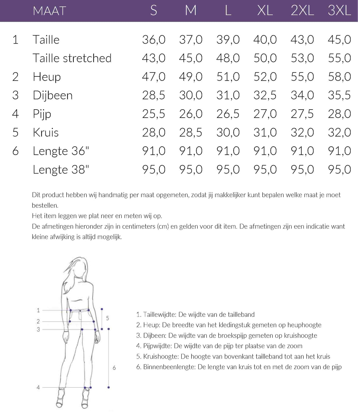 Maattabel TQ Broek Romet Kit | Tall