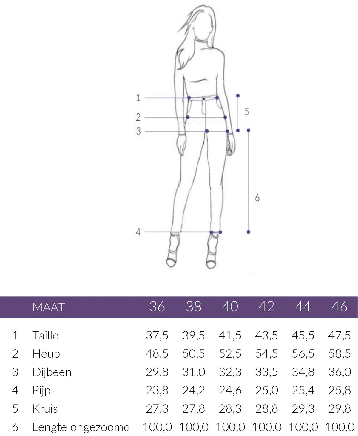 Maattabel LongLady Broek DW Babs ov | Tall