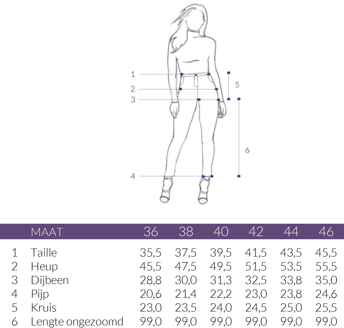 Maattabel LongLady Broek Barbara | Tall