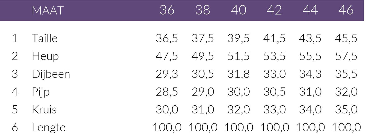 Maattabel LongLady Broek Bente Caramel | Tall