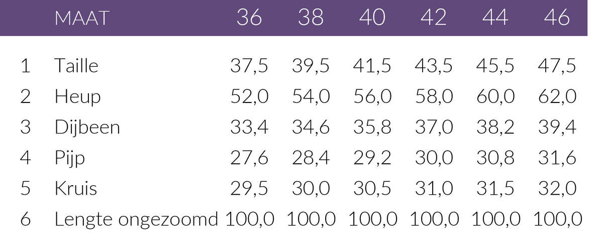 Maattabel LongLady Broek Nera | Tall