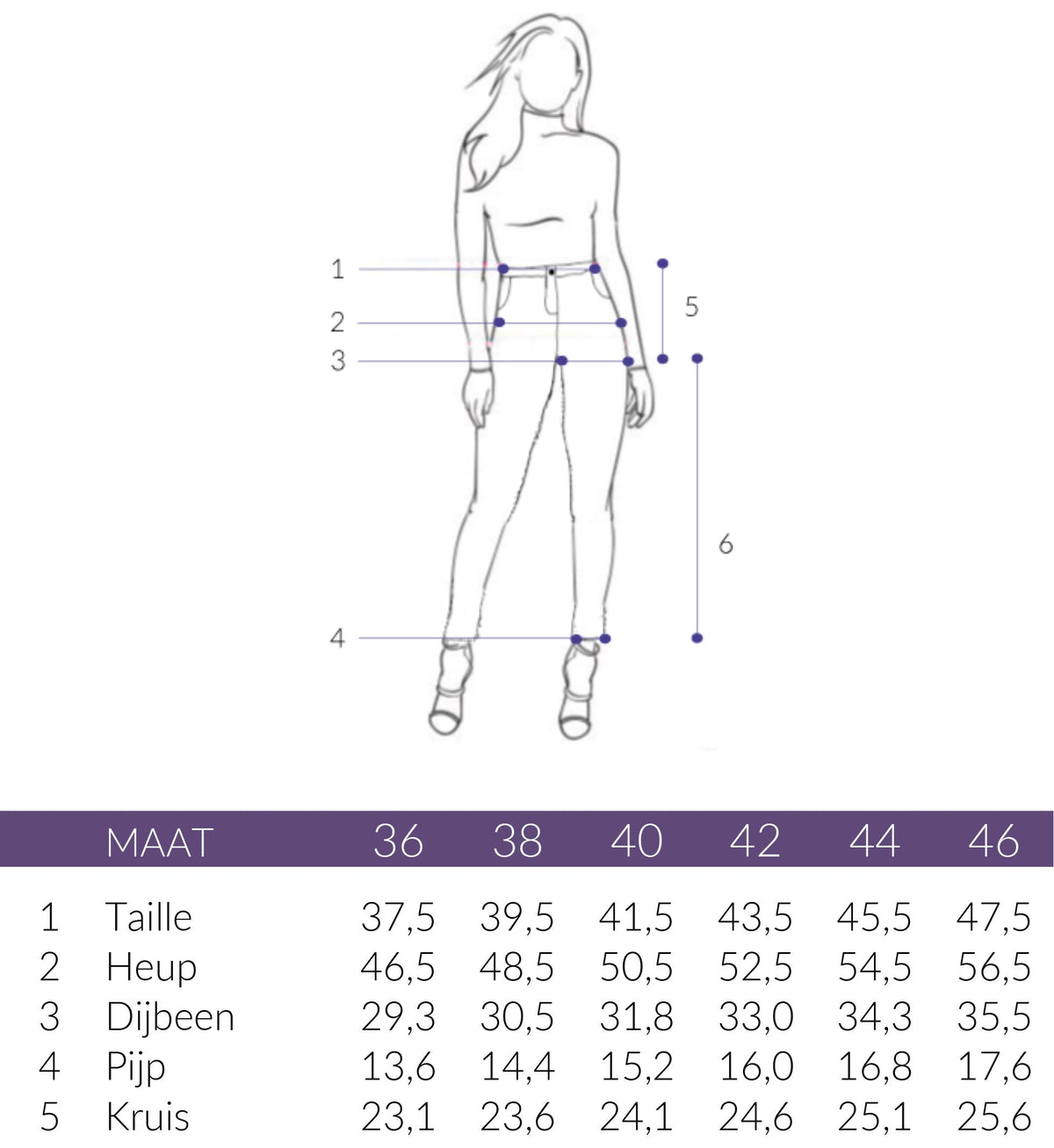 Maattabel LongLady Broek Nynka | Tall