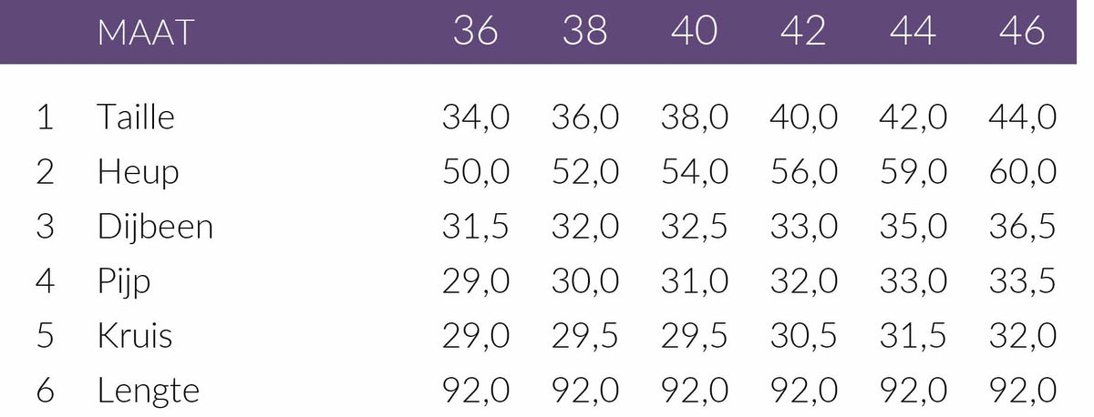 Maattabel Maicazz Broek Pipa Cool Grey | Tall