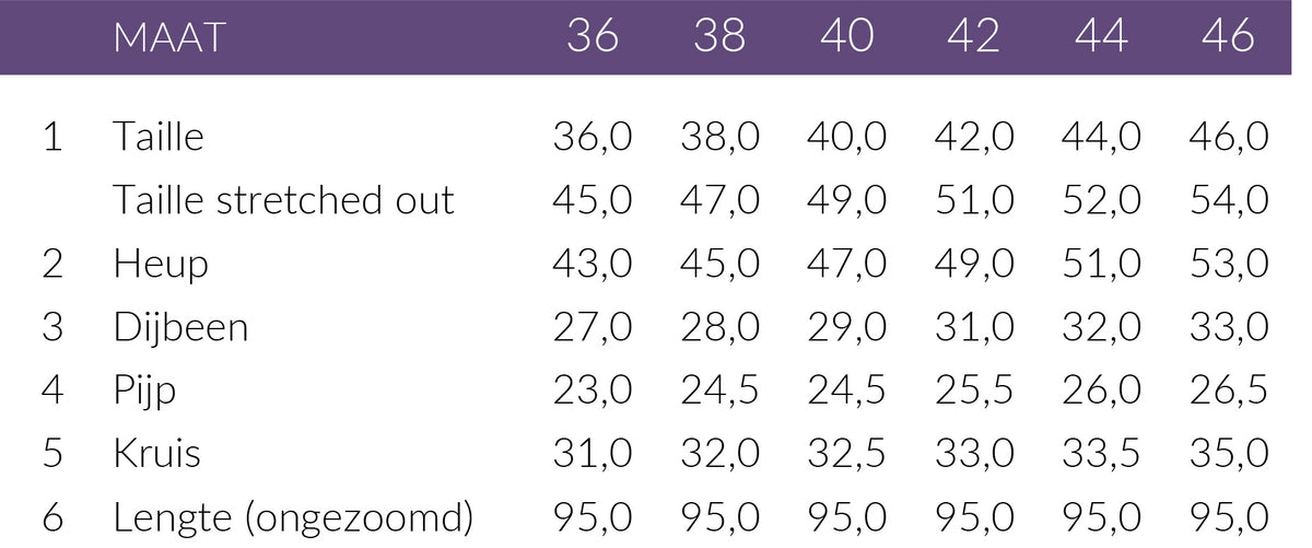 Maattabel Only-M Broek Flair Azzuro | Tall