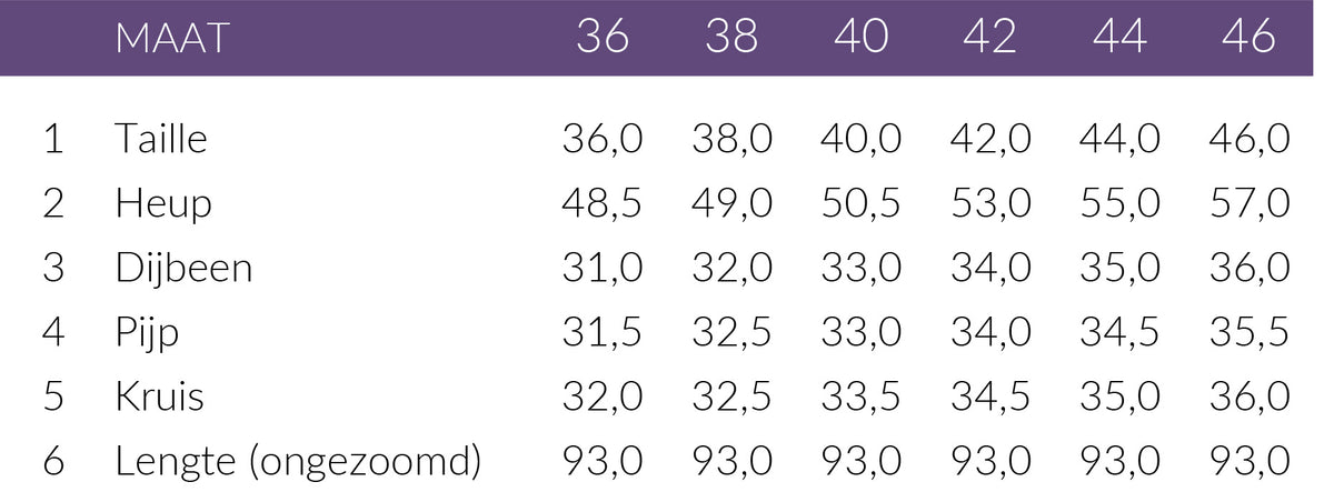 Maattabel Only-M Broek Denim Stripes | Tall