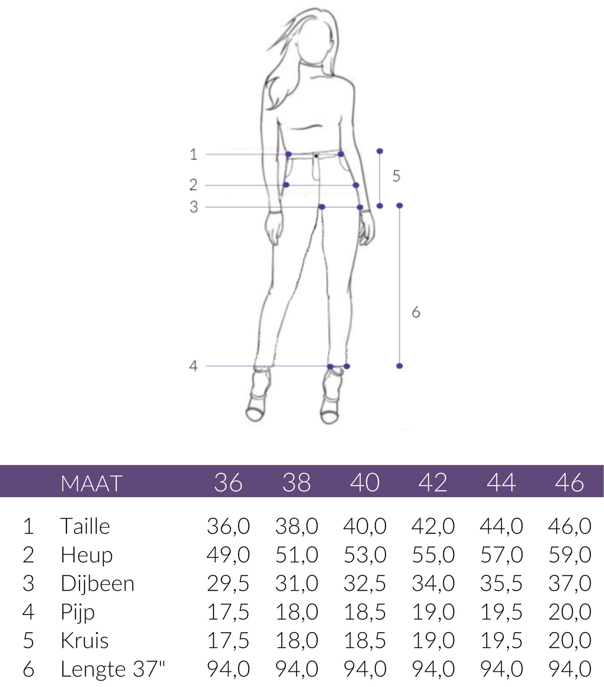 Maattabel LongLady Sportbroek Sharda | Tall