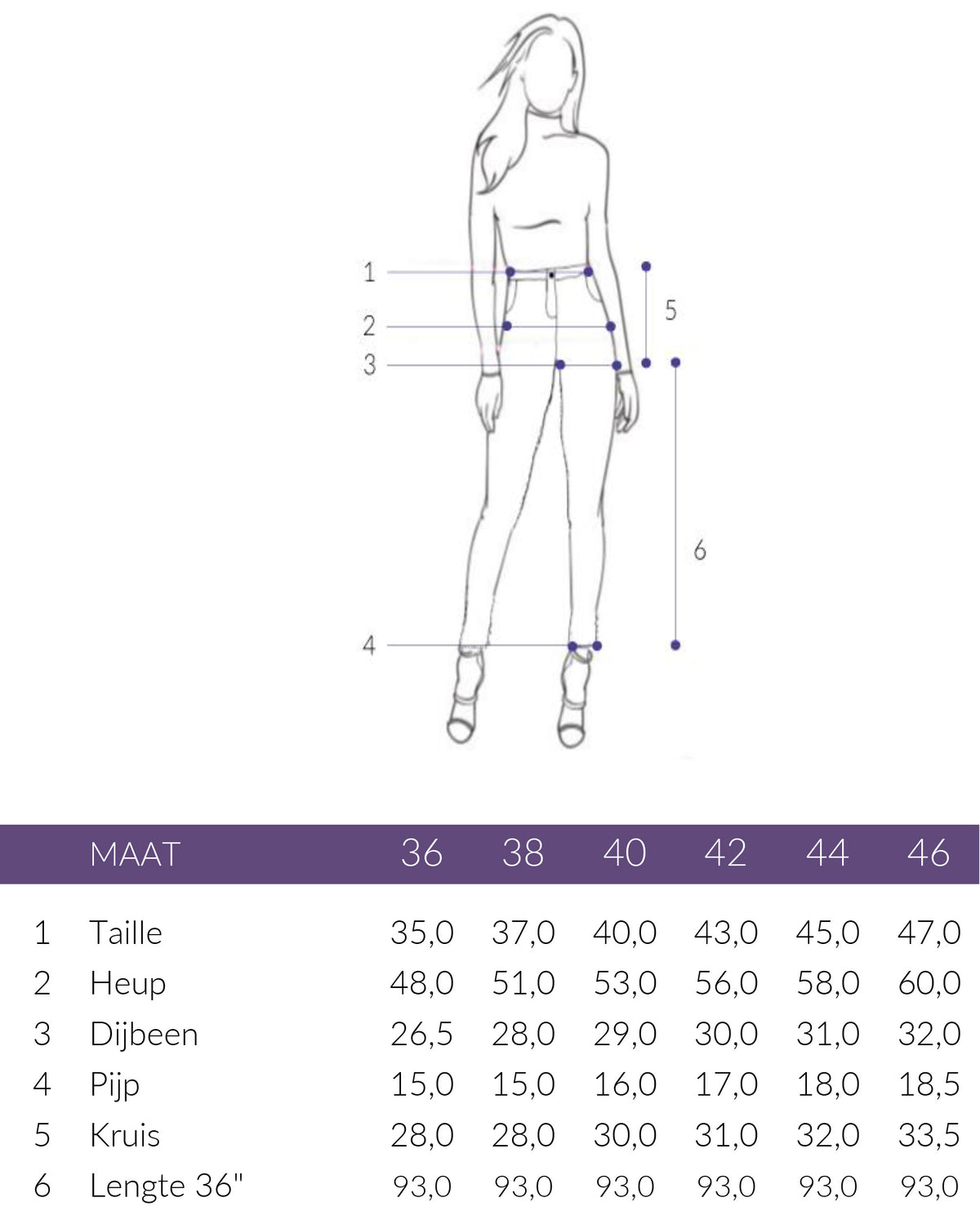 Maattabel XOX Broek Rits Zwart | Tall