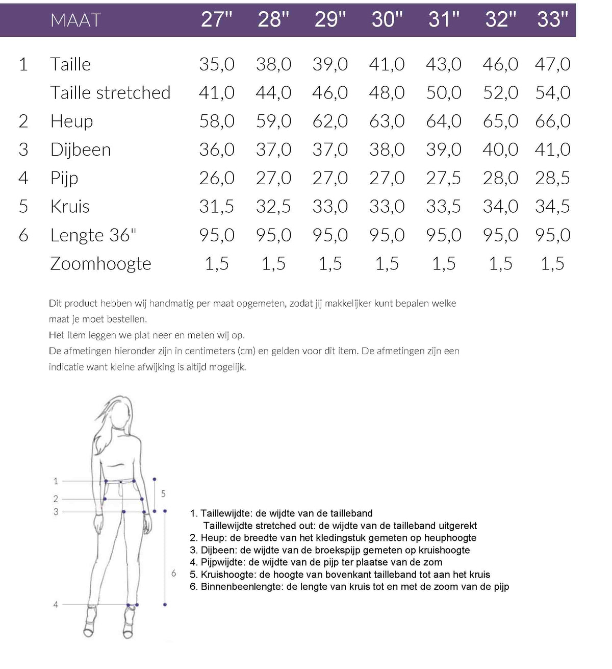 Maattabel DNM Pure Bosley Worn Indigo | Tall