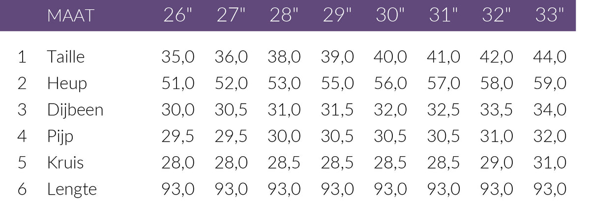 Maattabel DNM Pure Cooper Lt Blue Marble | Tall