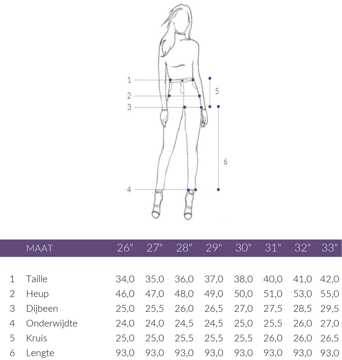 Maattabel DNM Pure Flynn Flap Auth Blue | Tall