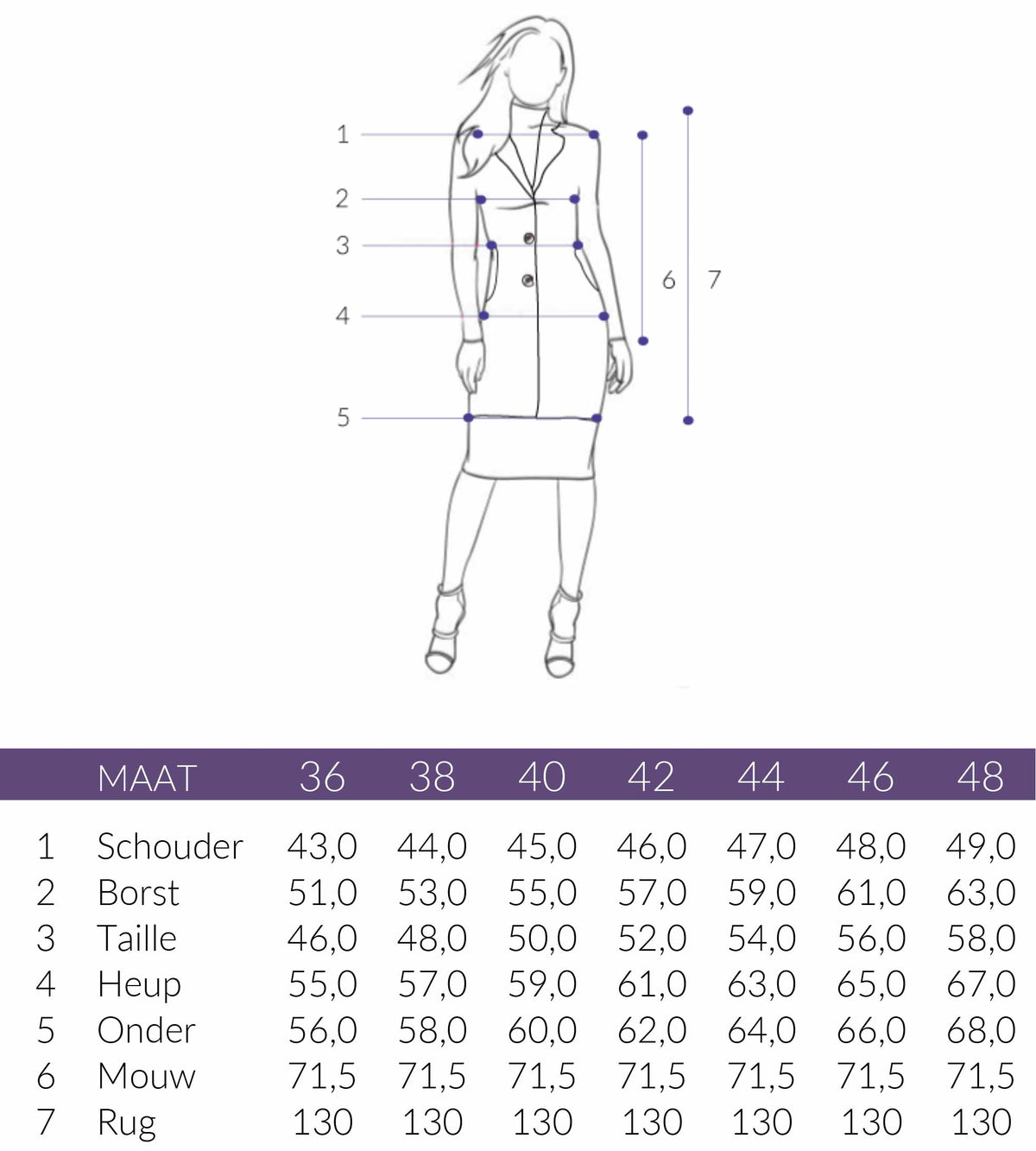 Maattabel Longlady Jas Manouk | Tall