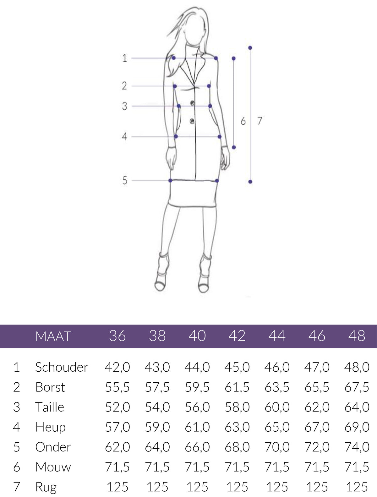 Maattabel Longlady Jas Mirie Visgraat | Tall