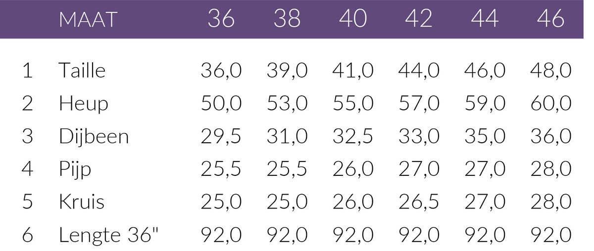 Maattabel Bloomers Jeans Rita Natural | Tall