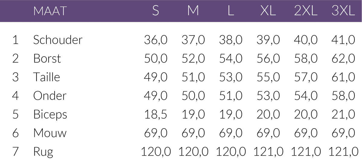 Maattabel Smashed Lemon Jurk Gebreid Navy | Tall