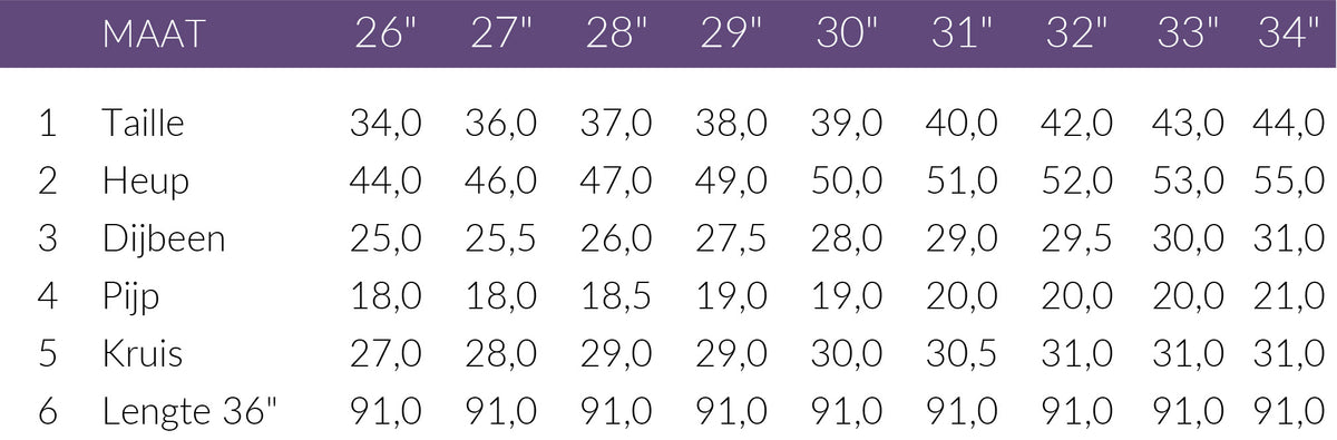 Maattabel LTB Jeans Nena Sadira (Jonna 300) | Tall