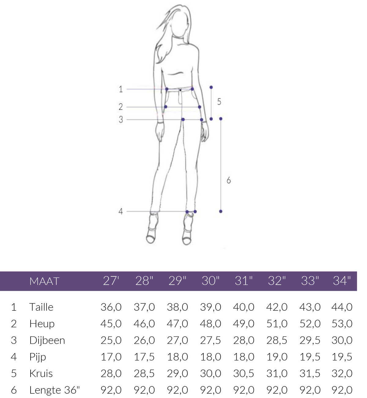 Maattabel LTB Jeans Nena B Salena | Tall