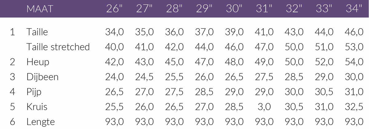 Maattabel LTB Jeans Novi Junelia | Tall