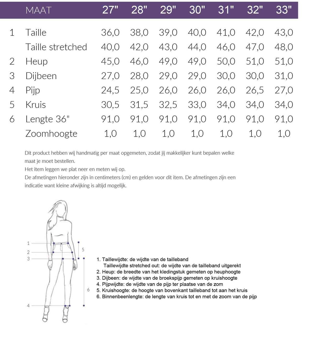 Maattabel LTB Jeans Danica Nevino | Tall