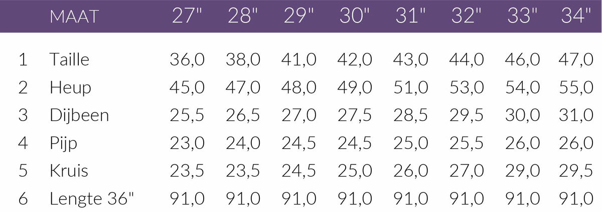 Maattabel LTB Jeans Fallon Celicia (Fallon 400 )| Tall