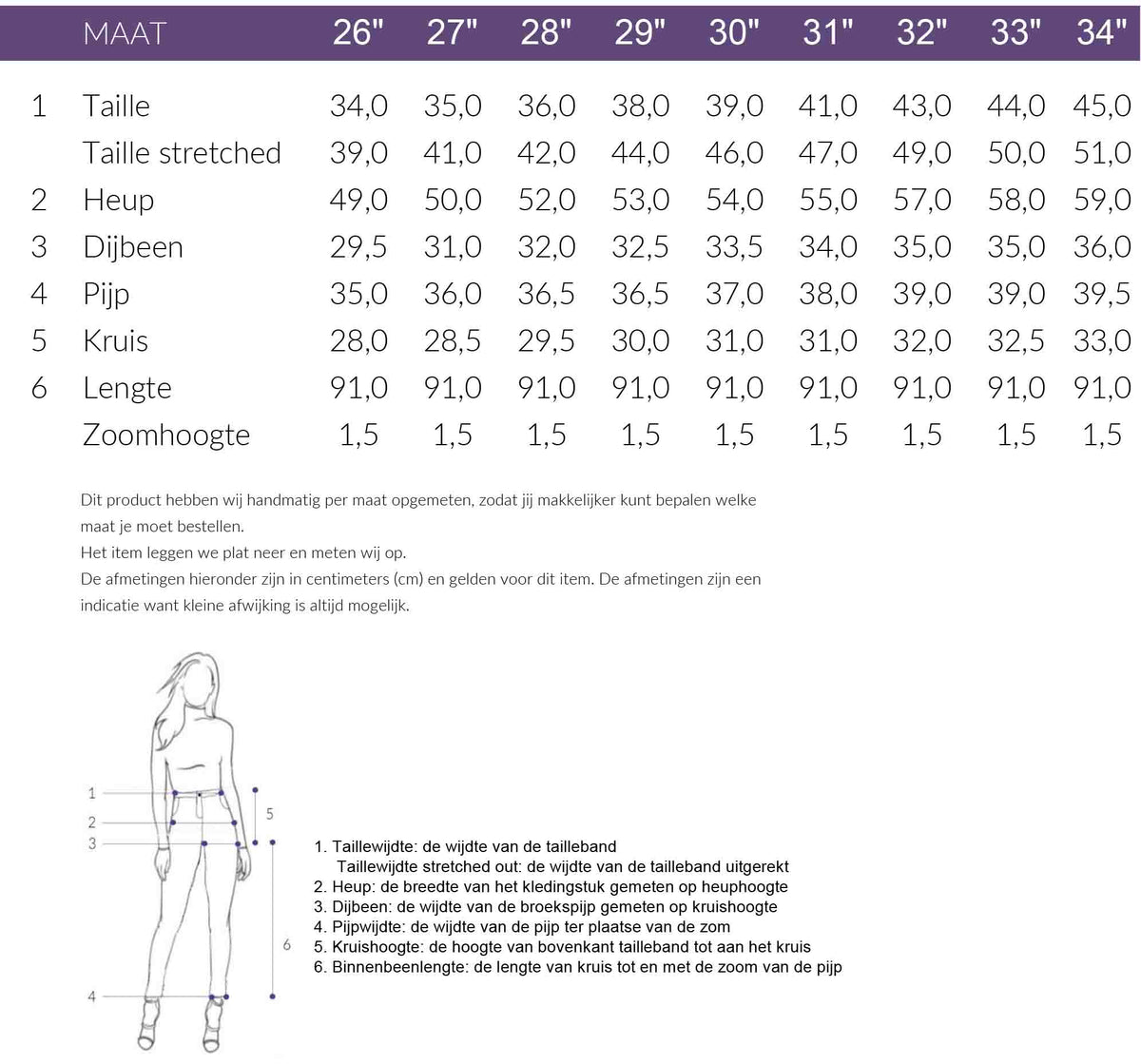 Maattabel LTB Jeans Iliana Rinsed | Tall